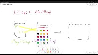 Example 1 Hydrochloric Acid  Sodium Hydroxide [upl. by Elleynod]