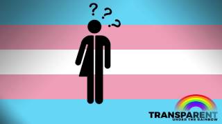 What is the difference between Transgender and Cisgender [upl. by Spark]