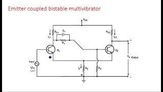 Schmitt Trigger  Bistable Multivibrator  Emitter coupled  Pulse Digital Circuits  PDC   Lec51 [upl. by Eldwin]