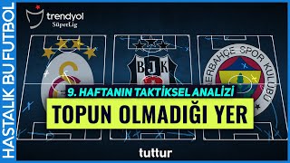 TOPUN OLMADIĞI YER  Trendyol Süper Lig 9 Hafta Taktiksel Analiz [upl. by Asselim]