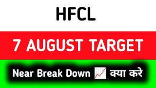 hfcl share latest news today  hfcl share news today  hfcl share latest news [upl. by Relyc267]