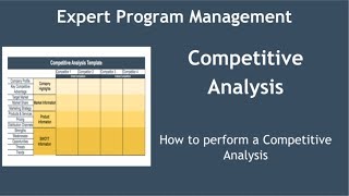 How to Conduct a Competitive Analysis [upl. by Narah821]