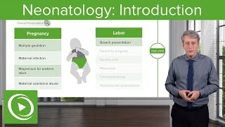 Neonatology Newborn Medicine Introduction – Pediatrics  Lecturio [upl. by Ennayehc]