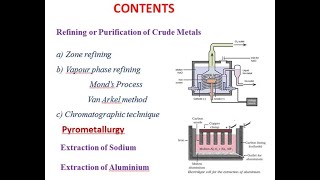 Metallurgy of Sodium and Aluminium [upl. by Ailsun693]