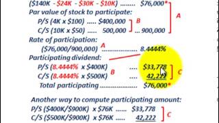 Preferred Stock Noncumulative amp Partially Participating Allocating Dividends To PS amp CS [upl. by Hare]