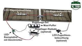 ML Train 83801001 LED Beleuchtung für kurze und lange Wagen für die SpurG Produktvideo [upl. by Anelrats]