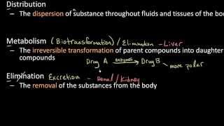 Pharmacokinetics for Students Absorption Distribution Metabolism and Elimination Lect 1 [upl. by Lenehc]