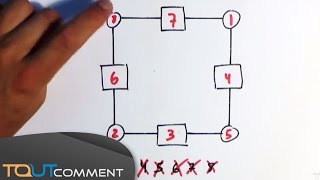 Énigme de logique mathématique [upl. by Aysa]