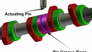 Mercedes Benz Camtronic Valve Timing [upl. by Donelson449]