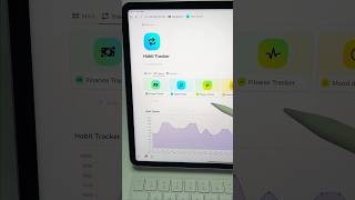 ✅ ULTIMATE Habit Tracker in Notion shorts notion notiontemplate [upl. by Queena]