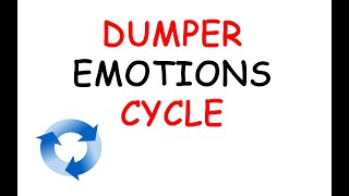 Dumper Emotions Cycle Podcast 660 [upl. by Stoughton]