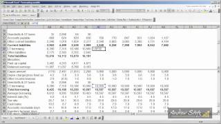 Forecasting Step 6  Forecasting balance sheet liabilities [upl. by Nailluj43]