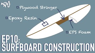 Surfing Explained Ep10 Surfboard Materials EPS amp PU Foam [upl. by Sarena]