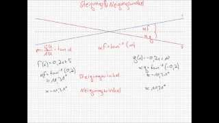 Steigungs und Neigungswinkel berechnen [upl. by Elleirda]