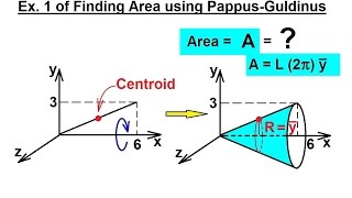 Mechanical Engineering Centroids amp Center of Gravity 26 of 35 Area using PappusGuldinus [upl. by Ecidnacal]