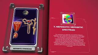 Nephritic syndrome [upl. by Pang]