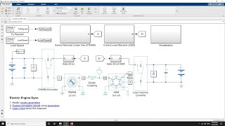 Modeling an Electric Vehicle Dynamometer Test  Using Matlab  To Measure Force Torque and Power [upl. by Celeste19]