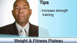 Weight Loss amp Fitness Plateaus [upl. by Papert]