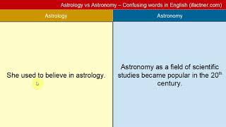 astrology vs astronomy confusing words in English explained in hindi urdu [upl. by Lesirg]