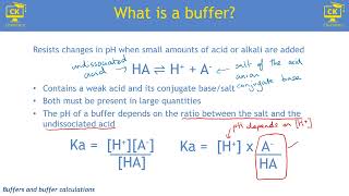 Chemistry A Level buffer solutions and buffer calculations [upl. by Llennhoj603]