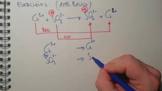 Bilanciamento reazione redox parte 2 [upl. by Zednanref368]