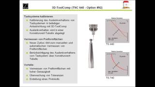 Heidenhain  Webinar Tutorial  Neue Funktionen TNC 640 34059x 07 [upl. by Yeltnerb831]