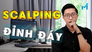 Chiến Lược Scalping quotMUA ĐÁY BÁN ĐỈNHquot Cực Hiệu Quả Sử dụng Keltner Channel và SMA  mForex [upl. by Anecuza]