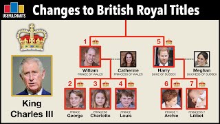 Changes to British Royal Titles Since the Death of Queen Elizabeth II [upl. by Husha730]