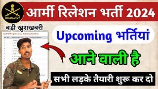 Upcoming relation bharti 2024  Army agniveer new vacancy 2024 [upl. by Kulseth799]