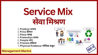 Service marketing mix service marketing mix explain with examples service marketing mix 7ps bba [upl. by Adiaros]