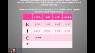 RICE Tables [upl. by Oine]