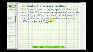 Real Zeros Factors and Graphs of Polynomial Functions New Version Available [upl. by Lund]