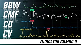 Bollinger Band Width  Chaikin Money Flow  Chaikin Oscillator Chaikin Volatility indicatortrading [upl. by Ahsienroc]