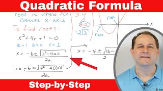 The Quadratic Formula Discriminant amp Roots of a Quadratic  StepbyStep [upl. by Aeki]