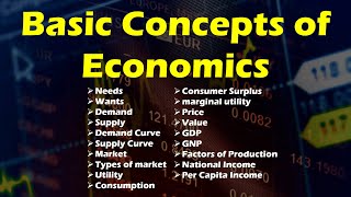 Basic Concepts of Economics  Needs Wants Demand Supply Market Utility Price Value GDP GNP [upl. by Dlaniger]