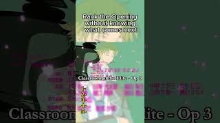 Rank The Anime Opening Without Knowing The Next One anime animemusic parati shorts opening [upl. by Elocaj]