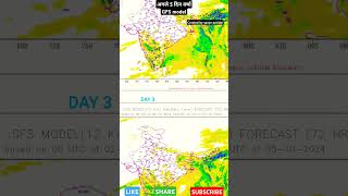 3 October 2024 Rainfall model [upl. by Kreda]