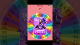 I Respun RONALDO at MADRID fifa football soccer spinner [upl. by Mukund]