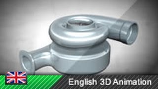 How a turbocharger works Animation [upl. by Htelimay888]