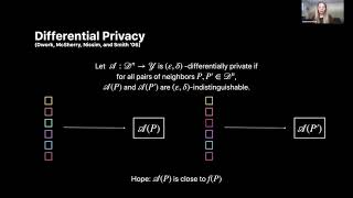 A tutorial on privacy amplification by subsampling diffusion and shuffling  AAAI 2021 [upl. by Joly]