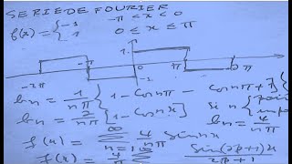 Séries trigonométriques et coefficients des séries de Fourier Exercices corrigés [upl. by Howlan]