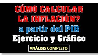 PIB y la Inflación es posible calcularla a partir del PIB Nominal [upl. by Teuton]