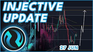 INJ ABOUT TO BREAKOUT🔥  INJECTIVE PROTOCOL INJ PRICE PREDICTION amp NEWS 2024 [upl. by Adyht304]