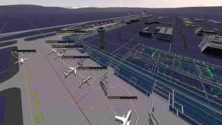 Airport Operations Management in SESAR [upl. by Aillil]