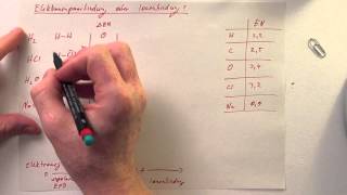 Elektronenpaarbindung oder Ionenbindung [upl. by Yrrad]