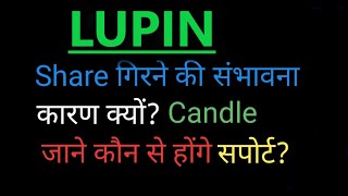 lupinlupin sharelupin share priceLUPIN SHARE TARGETSLUPIN SHARE SUPPORT LEVELSLUPIN SHARE NEWS [upl. by Sirrom]