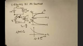 Circuitos RC en corriente continua Carga y descarga del capacitor [upl. by Assirrac]