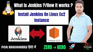 Deploy Jenkins on Linux Ec2 instance in Just 10 minutes  Zero to Hero  ITknowleadgehub [upl. by Mcdowell]