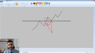 Introducción a los Soportes y Resistencias en el Trading [upl. by Hisbe]