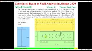 Analysis of Castellated Beam as Shell in Abaqus [upl. by Amehsat]